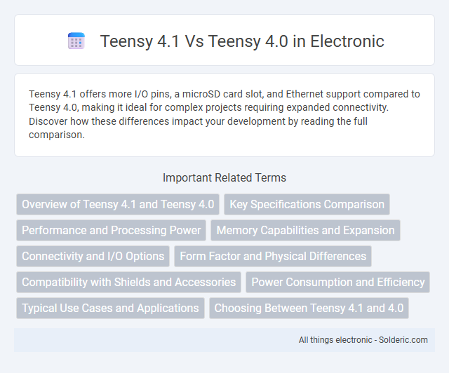 Teensy 4.0 vs Teensy 4.1 - What is the difference?