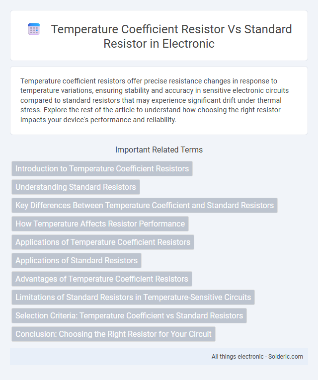 Standard resistor vs temperature coefficient resistor - What is the difference?