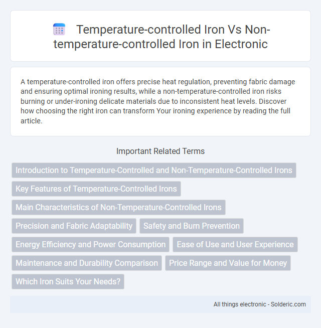 Non-temperature-controlled iron vs Temperature-controlled iron - What is the difference?