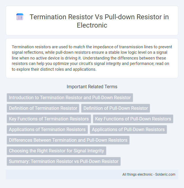 Pull-Down Resistor vs Termination Resistor - What is the difference?
