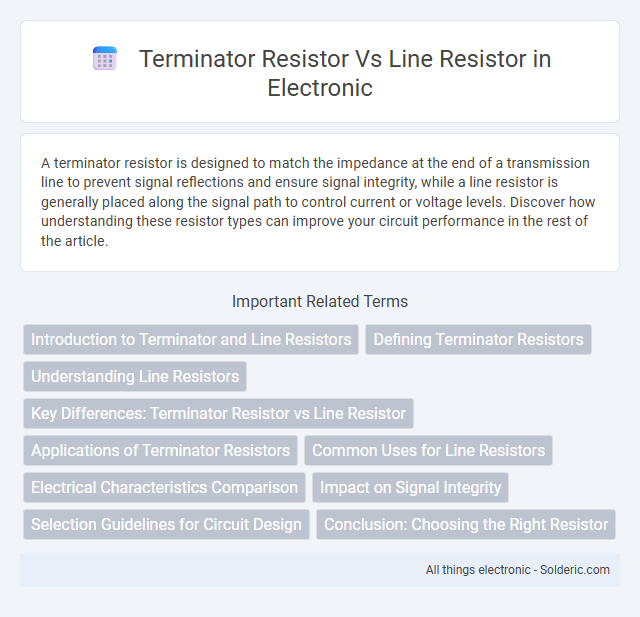 Line Resistor vs Terminator Resistor - What is the difference?