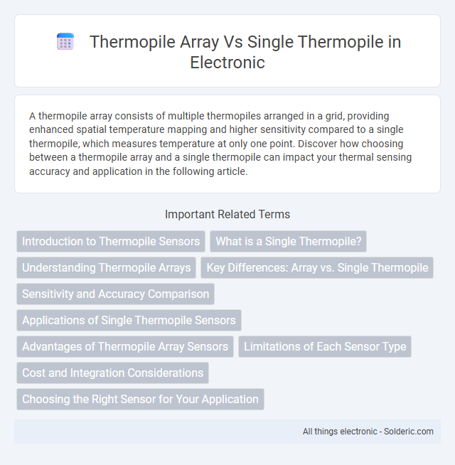 Single Thermopile vs Thermopile Array - What is the difference?
