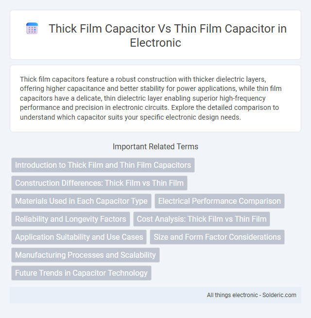 Thin Film Capacitor vs Thick Film Capacitor - What is the difference?
