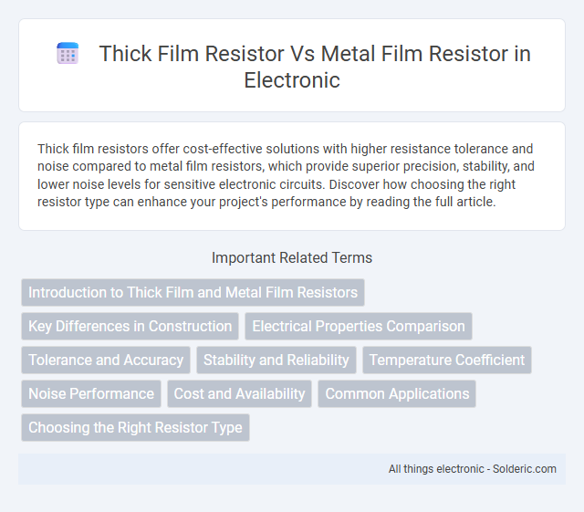 Metal film resistor vs thick film resistor - What is the difference?