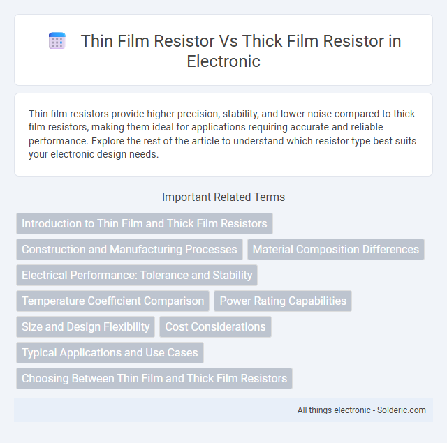 Thick Film Resistor vs Thin Film Resistor - What is the difference?