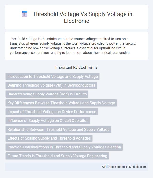 Supply voltage vs Threshold voltage - What is the difference?