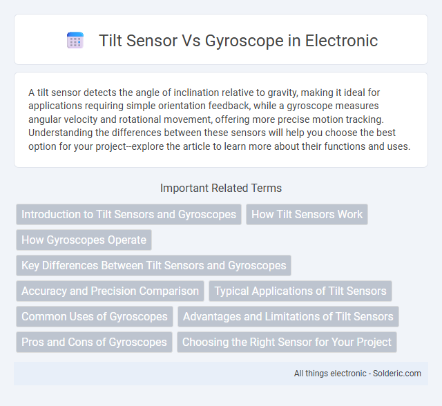 Gyroscope vs Tilt Sensor - What is the difference?