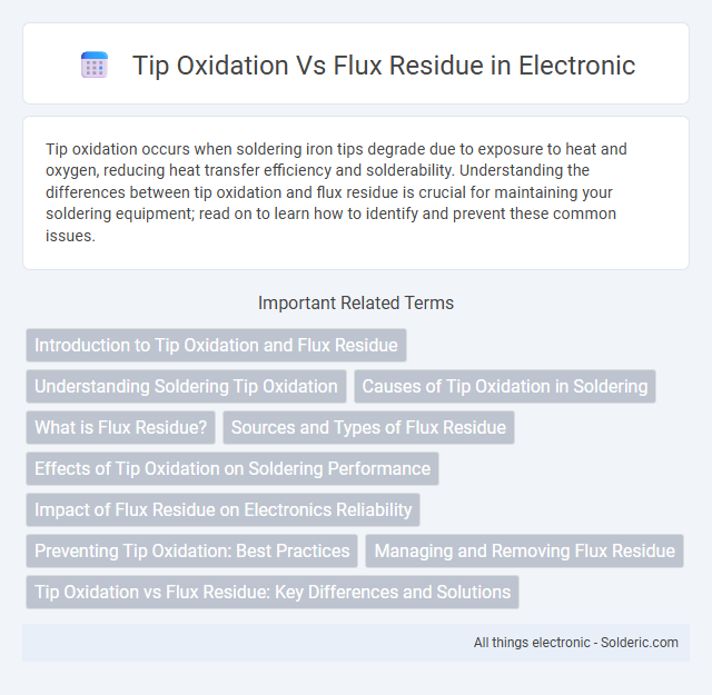 Flux Residue vs. Tip Oxidation - What is the difference?