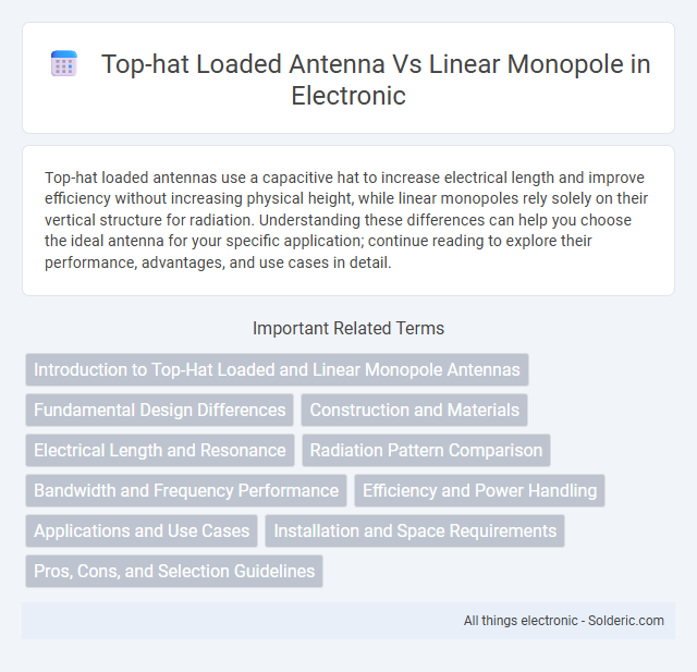 Linear Monopole vs Top-Hat Loaded Antenna - What is the difference?