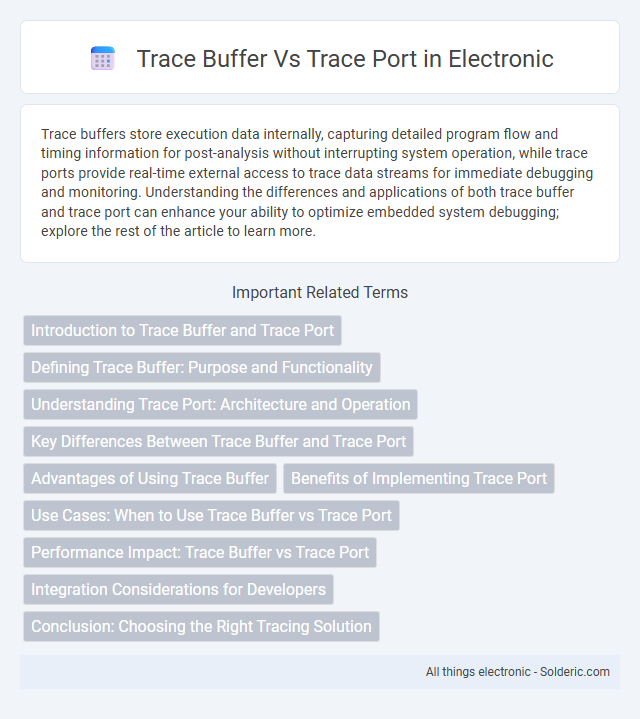 Trace buffer vs trace port - What is the difference?