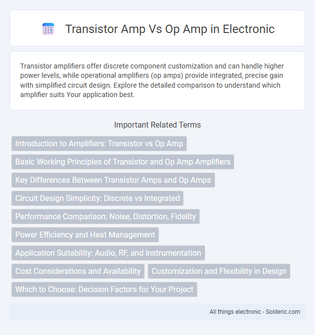 Op Amp vs Transistor Amp - What is the difference?