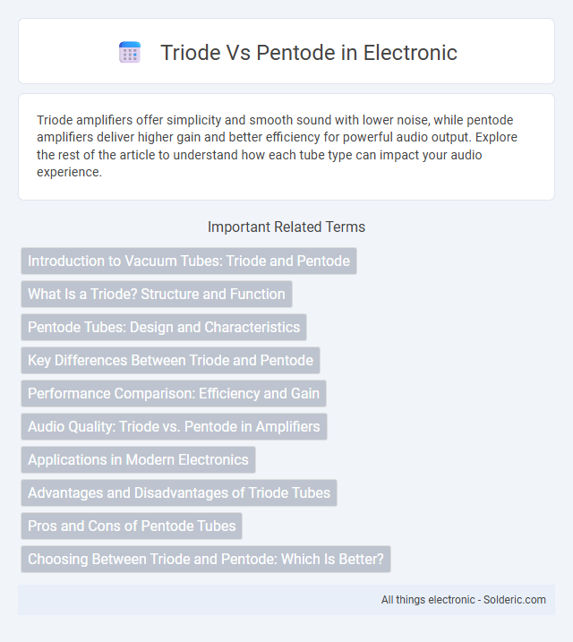 Pentode vs Triode - What is the difference?