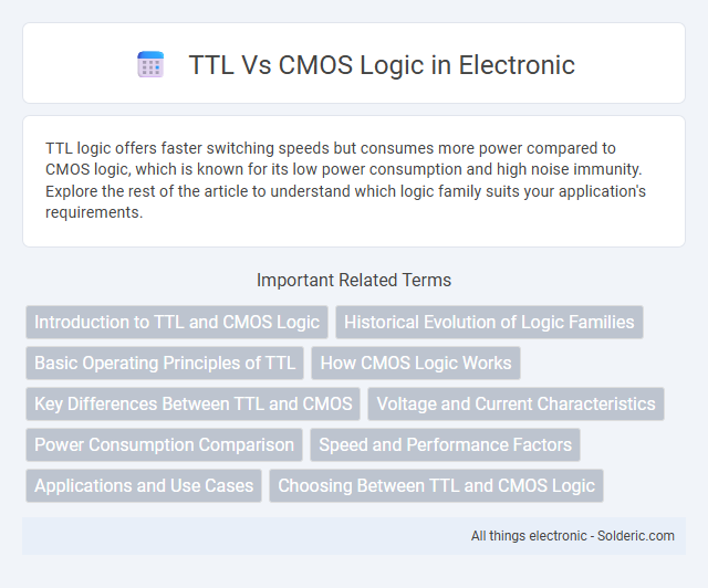CMOS vs TTL Logic - What is the difference?