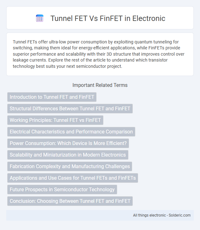 FinFET vs Tunnel FET - What is the difference?