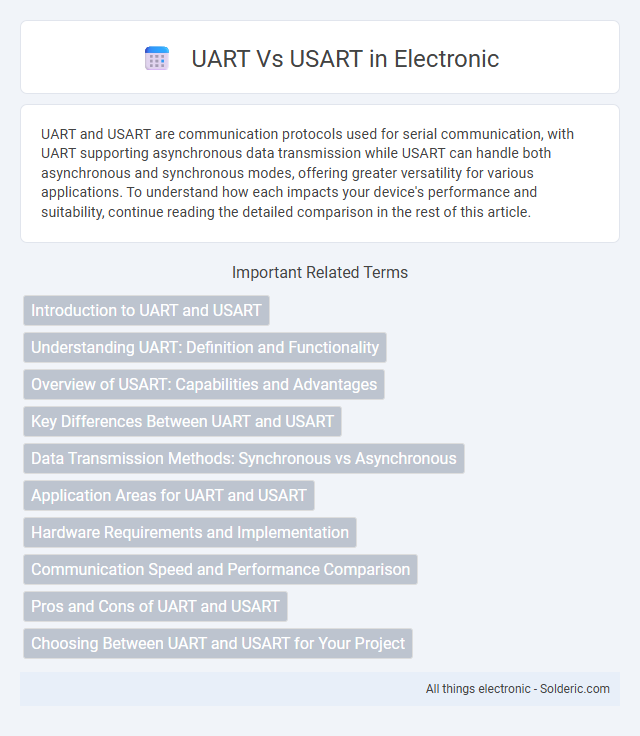 USART vs UART - What is the difference?