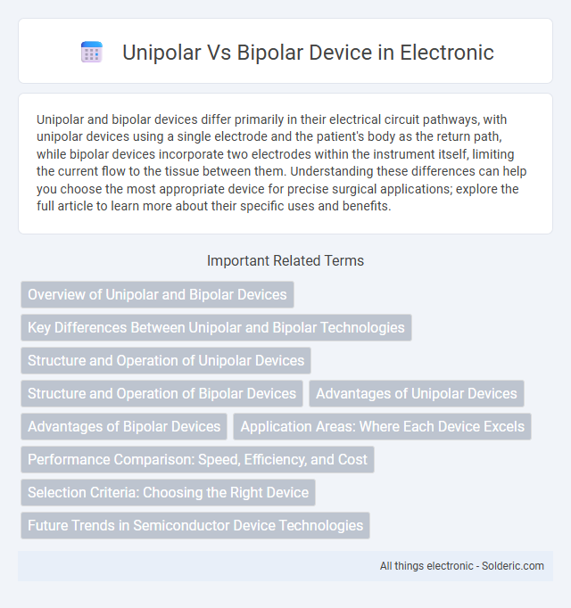Bipolar vs Unipolar Device - What is the difference?