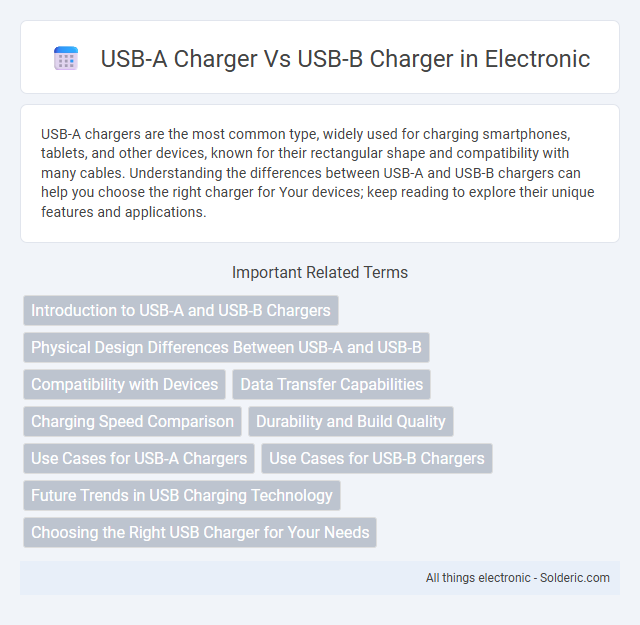 USB-A charger vs USB-B charger - What is the difference?