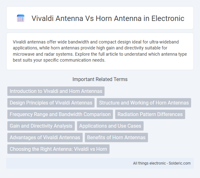 Horn antenna vs Vivaldi antenna - What is the difference?