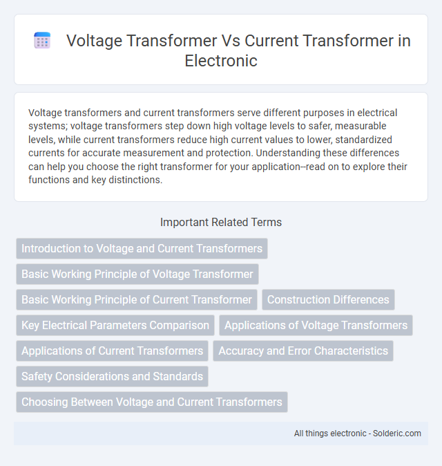 Current Transformer vs Voltage Transformer - What is the difference?