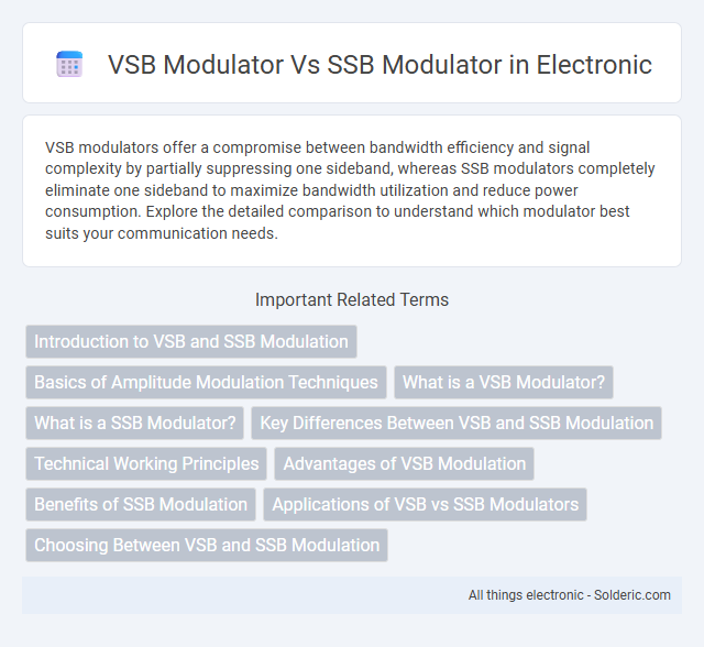 SSB modulator vs VSB modulator - What is the difference?