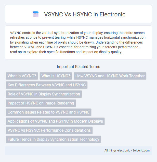 HSYNC vs VSYNC - What is the difference?
