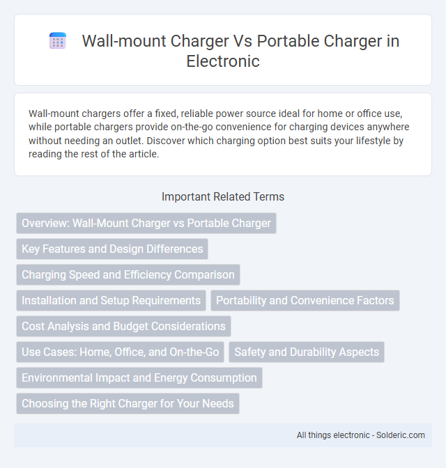 Portable charger vs Wall-mount charger - What is the difference?