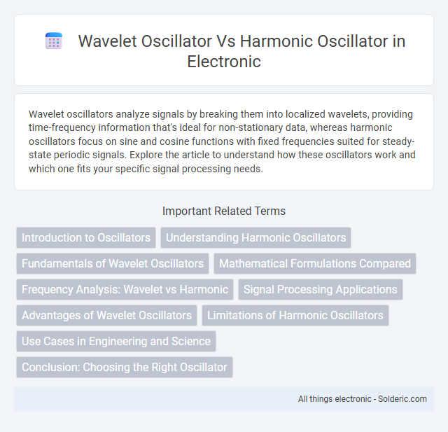 Harmonic oscillator vs Wavelet oscillator - What is the difference?