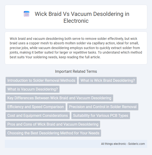 Title: Vacuum Desoldering vs Wick Braid - What is the difference?