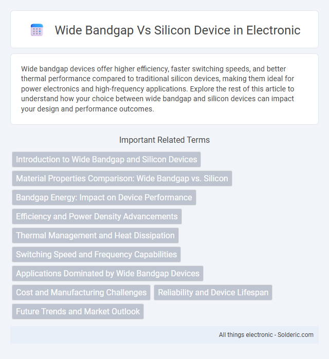 Silicon Device vs Wide Bandgap Device - What is the difference?