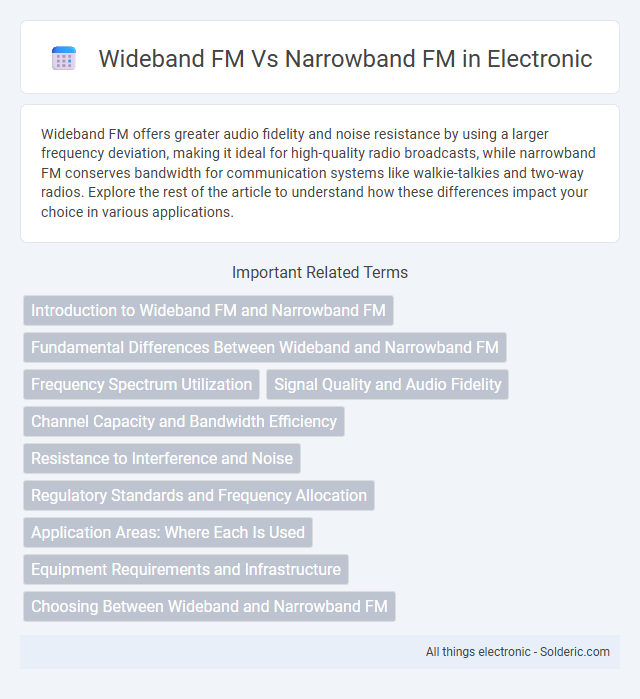 Narrowband FM vs Wideband FM - What is the difference?