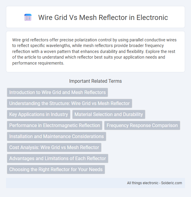 Mesh reflector vs. wire grid - What is the difference?