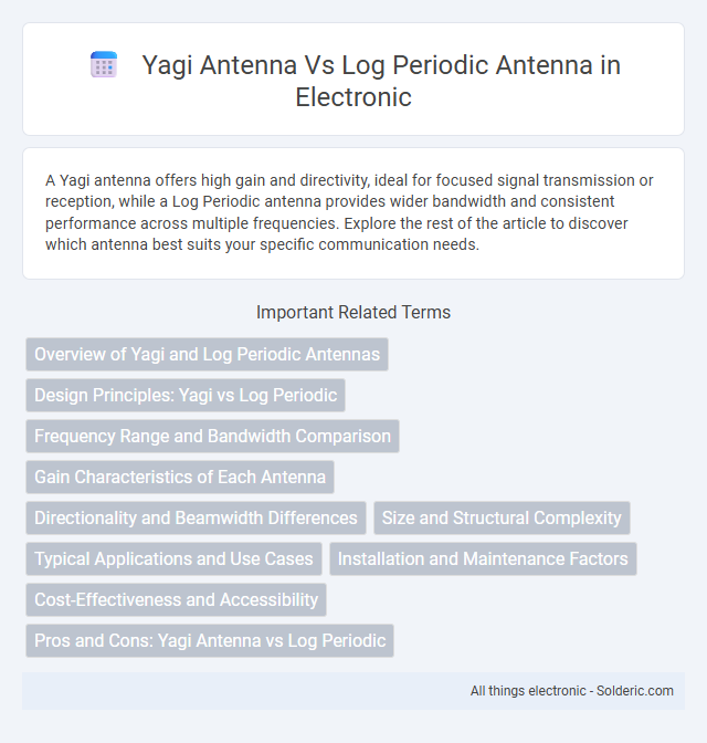 Log periodic antenna vs Yagi antenna - What is the difference?