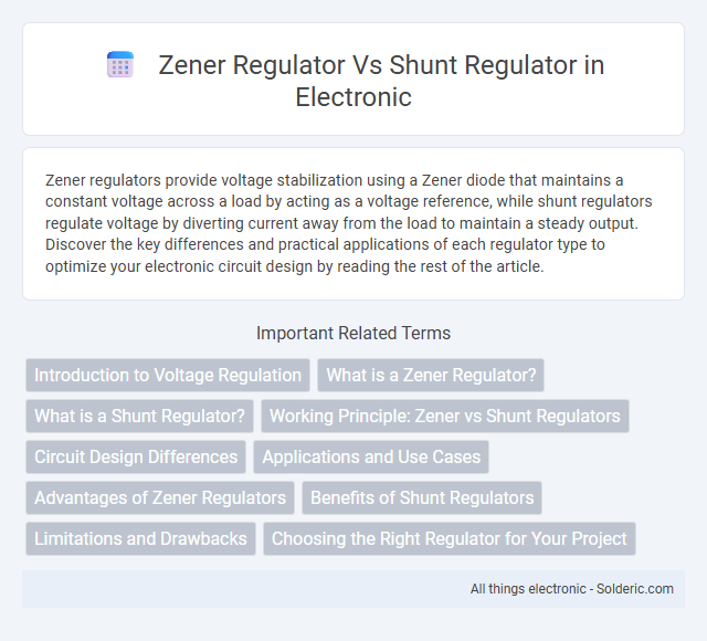 Shunt regulator vs Zener regulator - What is the difference?