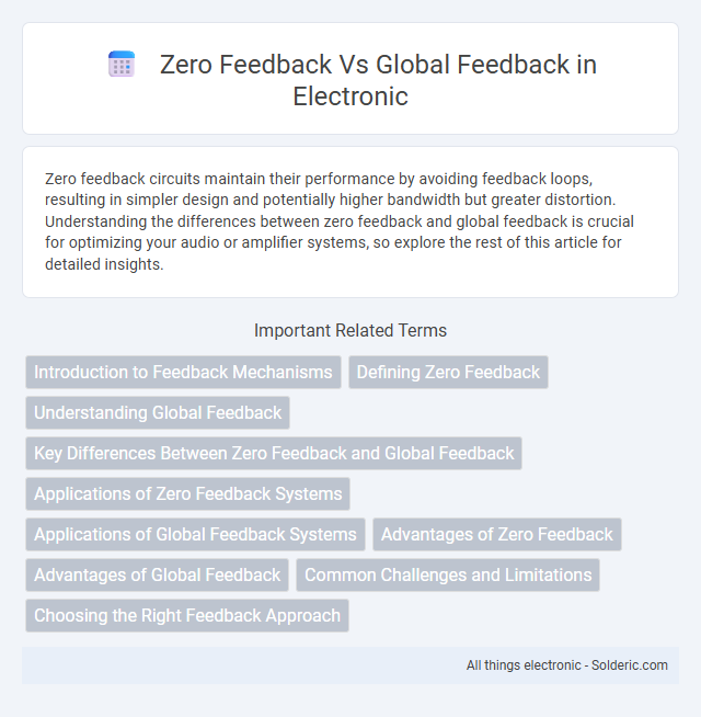 Global feedback vs Zero feedback - What is the difference?