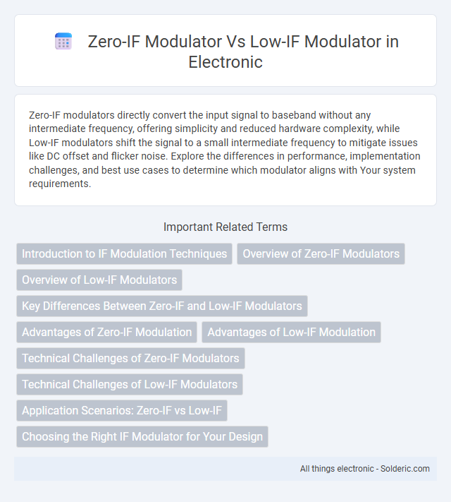 Low-IF modulator vs Zero-IF modulator - What is the difference?