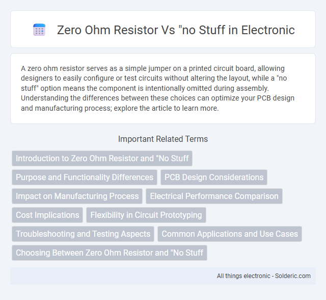 No Stuff vs Zero Ohm Resistor - What is the difference?