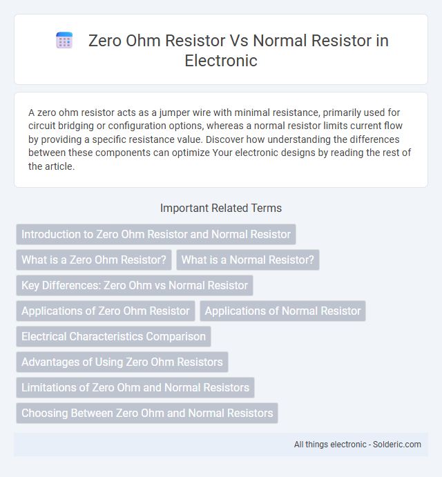 Normal Resistor vs Zero Ohm Resistor - What is the difference?