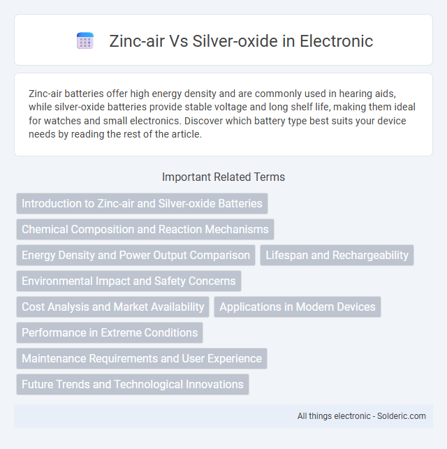 Silver-oxide vs Zinc-air - What is the difference?