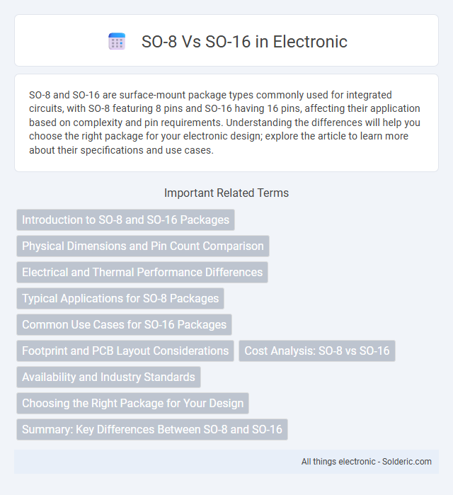SO-16 vs SO-8 - What is the difference?