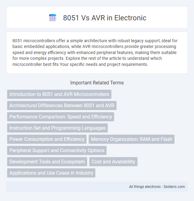 8051 vs AVR - What is the difference?