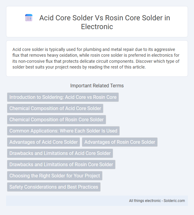 Acid Core Solder vs Rosin Core Solder - What is the difference?