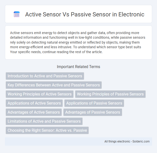 Passive Sensor vs Active Sensor - What is the difference?
