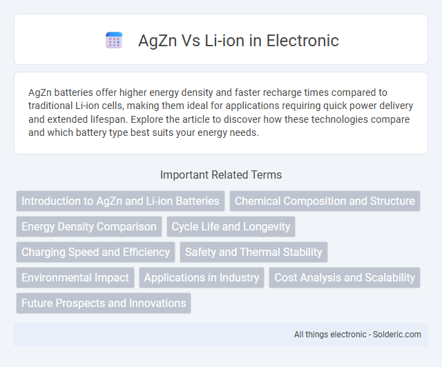 Li-ion vs AgZn - What is the difference?