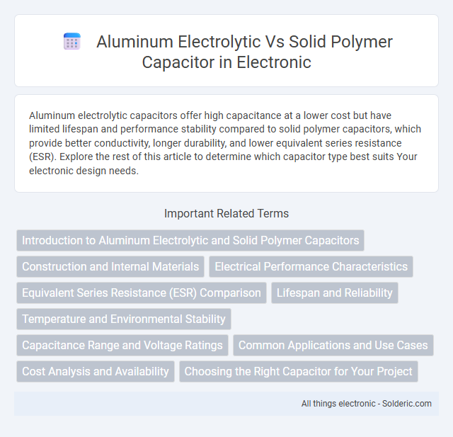 Aluminum Electrolytic vs Solid Polymer Capacitor - What is the difference?