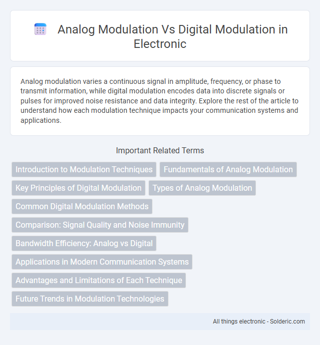 Analog Modulation vs Digital Modulation - What is the difference?