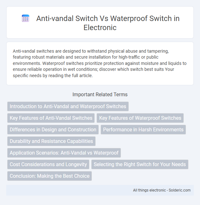 Anti-Vandal Switch vs Waterproof Switch - What is the difference?