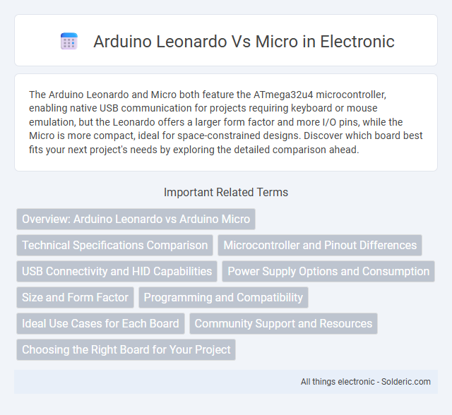 Arduino Leonardo vs Micro - What is the difference?