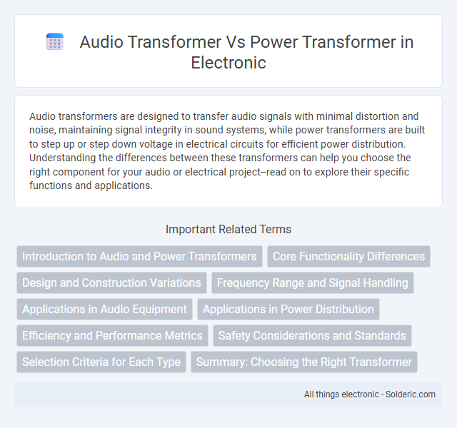 Power Transformer vs Audio Transformer - What is the difference?