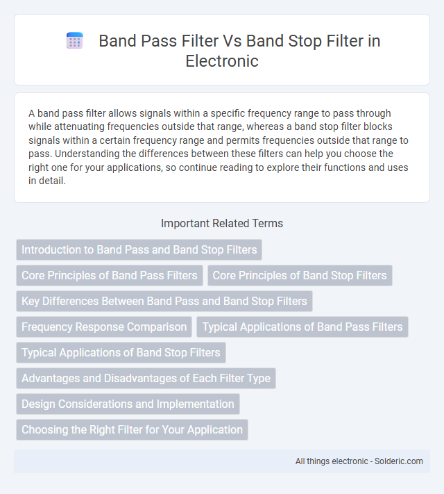 Band Pass Filter vs Band Stop Filter - What is the difference?