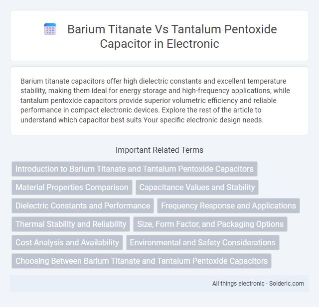 Barium Titanate vs Tantalum Pentoxide Capacitor - What is the difference?